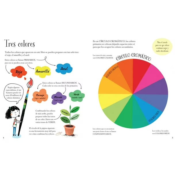 Y Puzzle. Los Colores (25 Piezas)