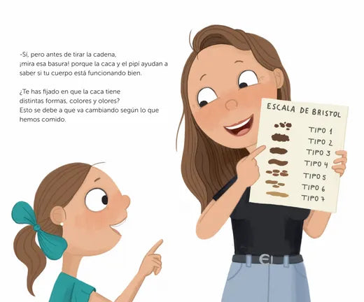 Mira tu Caca (la inesperada herramienta para motivarse a comer más saludable