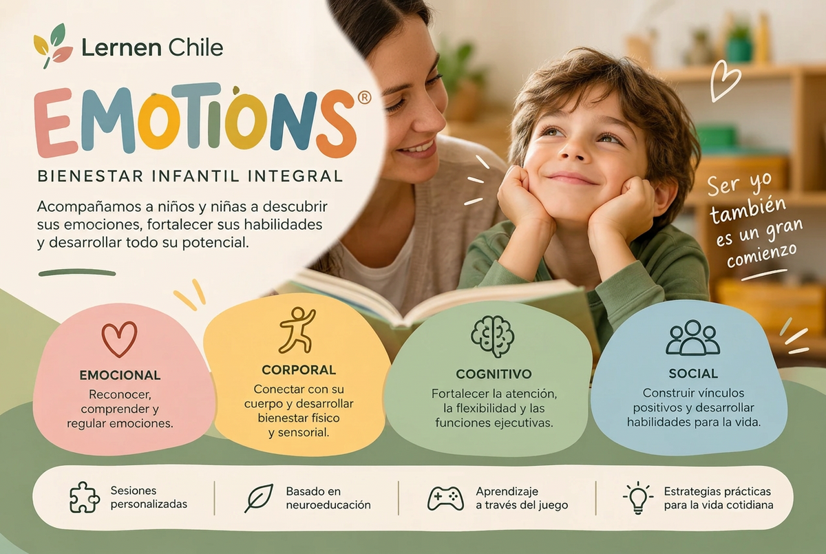 4 Sesiones Plan Emotions
