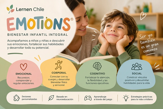 4 Sesiones Plan Emotions