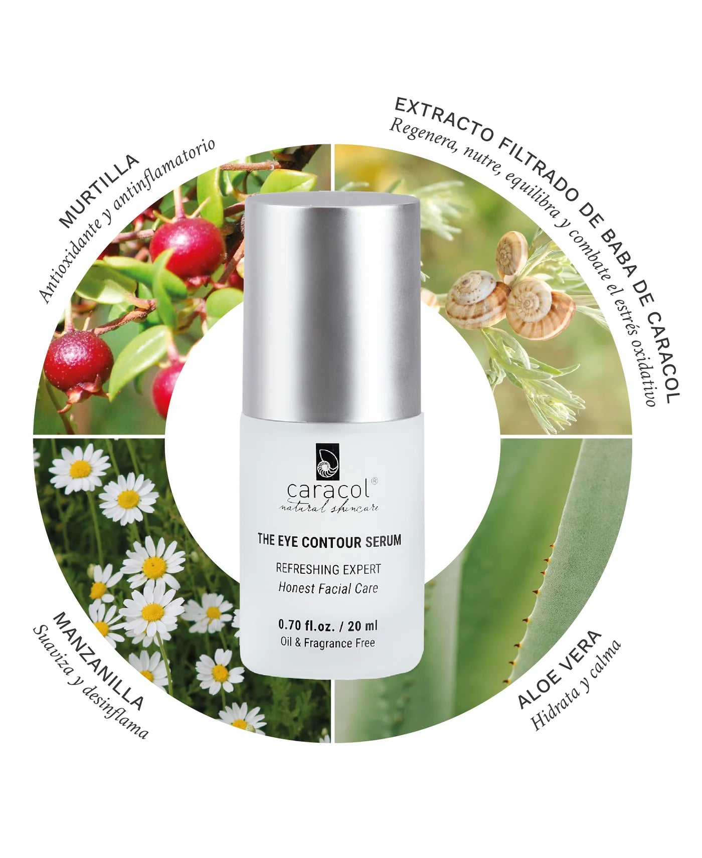 Sérum Contorno de Ojos – Anti-Ojeras Rejuvenecedor