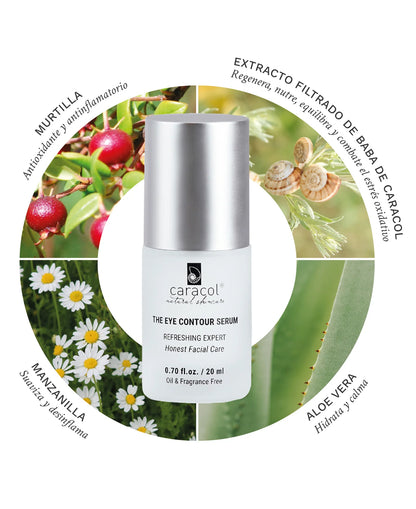 Sérum Contorno de Ojos – Anti-Ojeras Rejuvenecedor